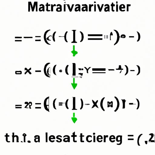 How to Find the Inverse of a Matrix: A Step-By-Step Guide