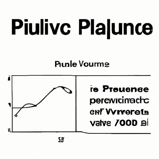 How to Find the P Value: A Step-by-Step Guide to Statistical Significance