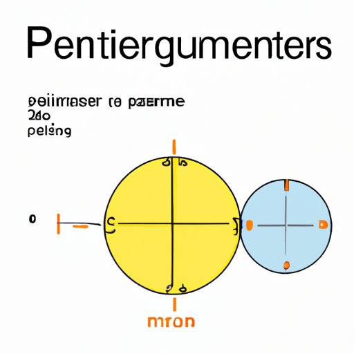 Finding the Perimeter of a Circle: A Comprehensive Guide