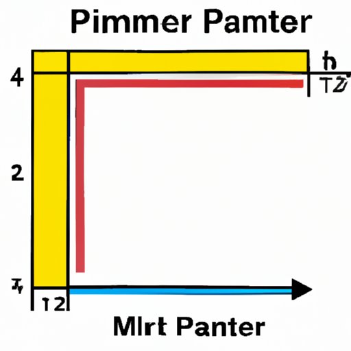 A Beginner’s Guide to Finding the Perimeter of a Rectangle