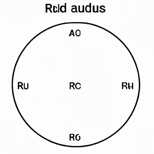 A Beginner’s Guide to Finding the Radius of a Circle: Simple Equation and Step-by-step Guide