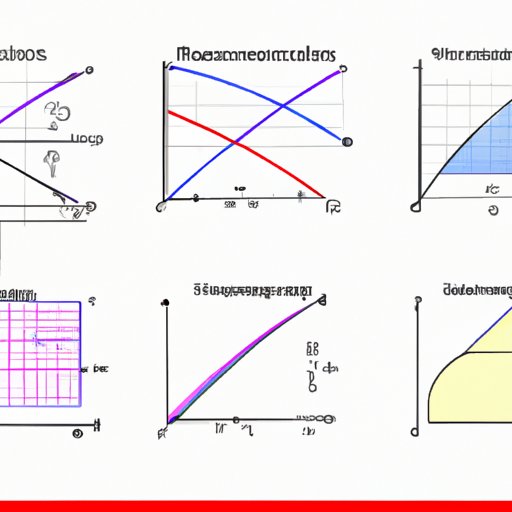 How to Find the Range of a Graph: A Comprehensive Guide