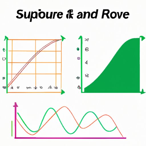 How to Find the Slope of a Graph: A Comprehensive Guide for Students