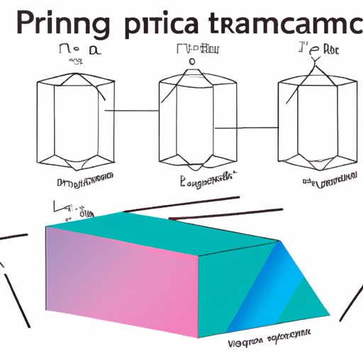 How to Find the Surface Area of a Triangular Prism: A Step-by-Step Guide
