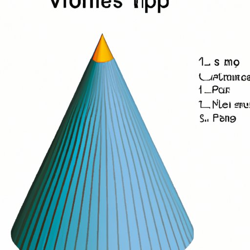 How to Find Volume of a Cone: A Comprehensive Guide