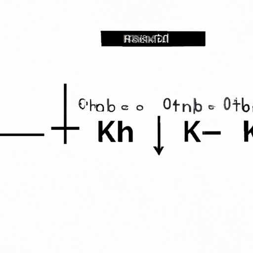 How to Find X and Y Intercepts: A Step-by-Step Guide with Real-World Examples