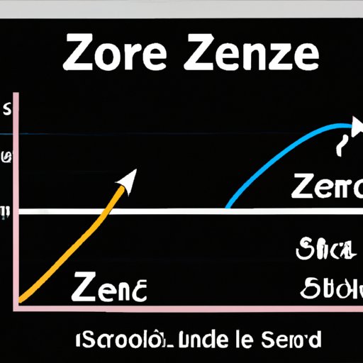 How to Find Z-Score: A Step-by-Step Guide with Examples, Infographics, and Quizzes