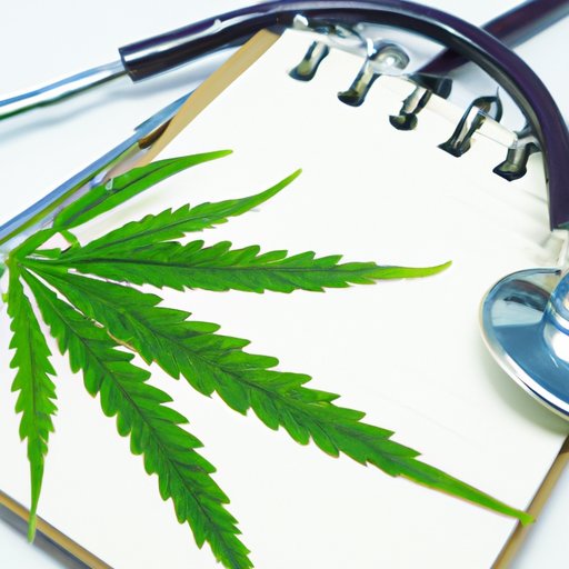 A Comprehensive Guide to Obtaining a Medical Marijuana Card: From Application to Treatment
