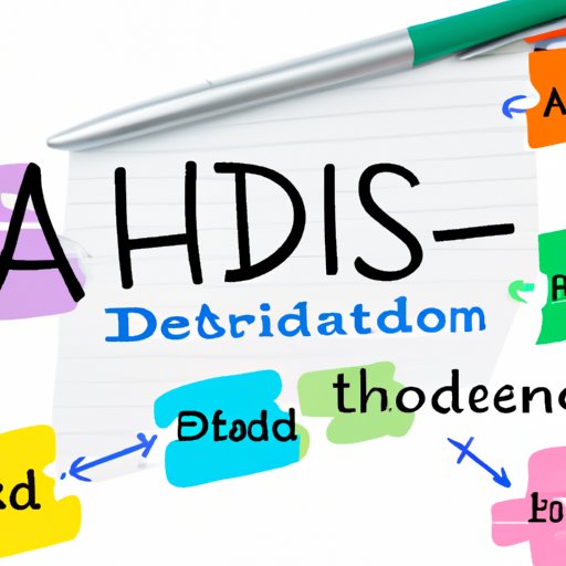 How to Get an ADHD Diagnosis: A Comprehensive Guide