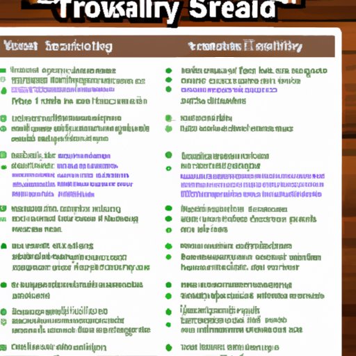 The Ultimate Guide to Obtaining Hardwood in Stardew Valley