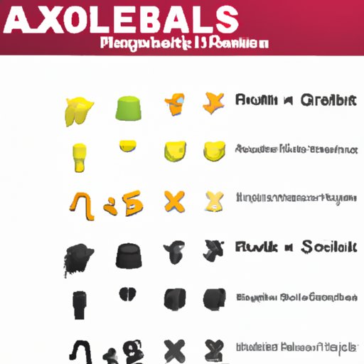 How to Get Headless in Roblox: A Comprehensive Guide