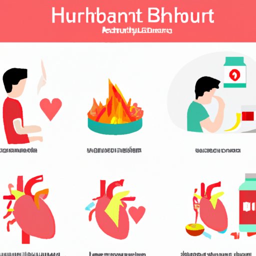 How to Get Rid of Heartburn: Dietary Changes, Antacids, and More