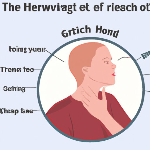 How to Get Rid of an Itchy Throat: Natural Remedies and More