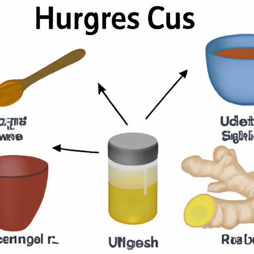 How to Get Rid of Mucus in Throat Fast: Home Remedies and Lifestyle Changes