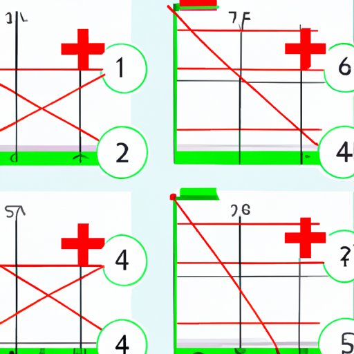 How to Graph Inequalities: A Step-by-Step Guide for Beginners
