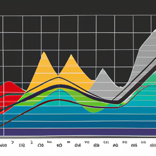 Mastering Graphing: A Step-by-Step Guide