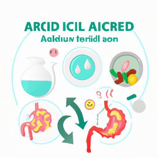 How to Help Acid Reflux: Lifestyle Changes, Natural Remedies, Medication, Dietary Changes, and Alternative Treatments