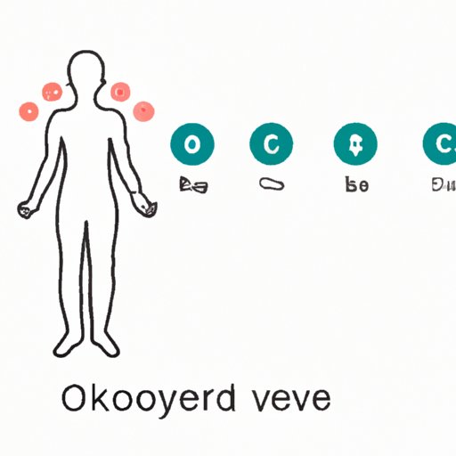 How to Increase Blood Oxygen Level: Tips and Techniques for Optimal Health