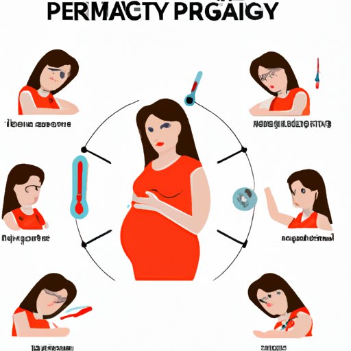 How to Know You Are Pregnant Without a Test: A Comprehensive Guide