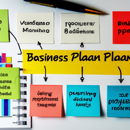 The Ultimate Guide to Writing a Winning Business Plan: Tips and Strategies for Success