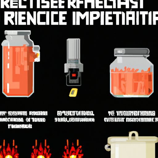 The Ultimate Guide to Crafting a Fire Resistance Potion in Minecraft: Tips, Tricks, and Techniques