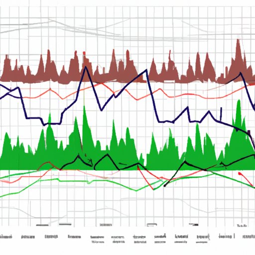 How to Create and Customize Graphs in Excel