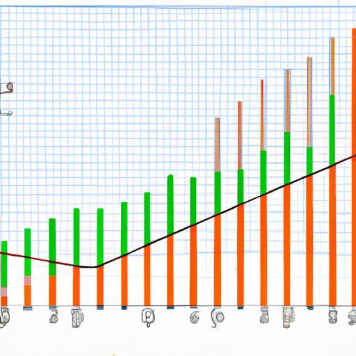 Creating Line Graphs in Excel: A Step-by-Step Guide