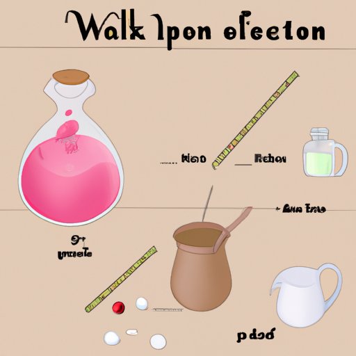 How to Make a Weakness Potion: A Beginner’s Guide