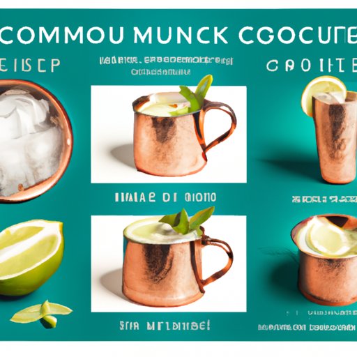 How to Make the Perfect Moscow Mule: Recipes, Variations, and Science