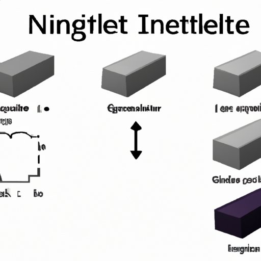 How to Make Netherite Ingot: A Step-by-Step Guide