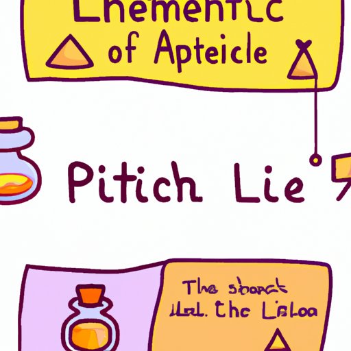 Discovering Philosophy in Little Alchemy 2: A Step-by-Step Guide