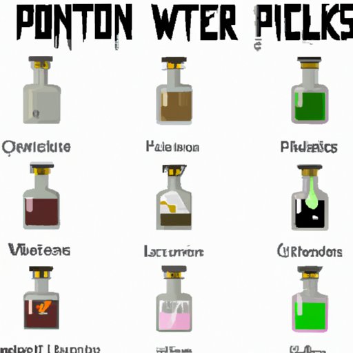 The Ultimate Guide to Crafting Potions of Weakness in Minecraft
