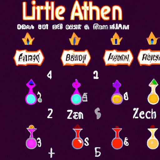 Creating Small in Little Alchemy 2: The Ultimate Guide for Beginners and Advanced Players