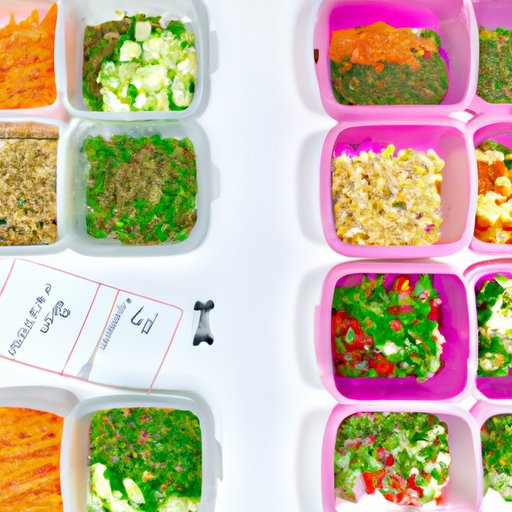 Mastering Meal Prep: The Complete Guide to Preparing Your Meals in Advance