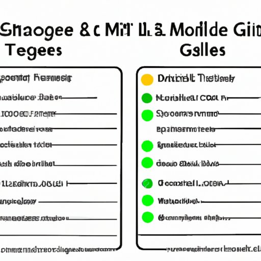 How to Merge Cells in Google Sheets: A Step-by-Step Guide