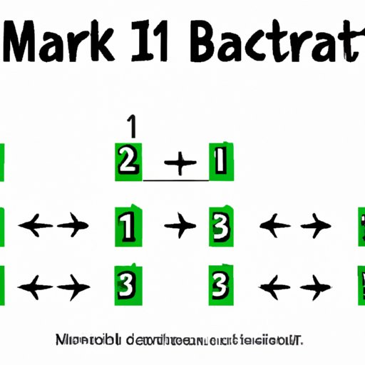 How to Multiply Matrices: A Step-by-Step Guide with Real-World Applications