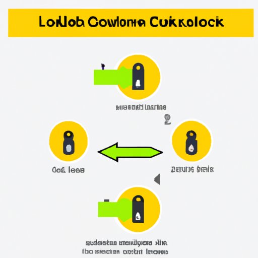 How to Open a Combination Lock: A Step-by-Step Guide