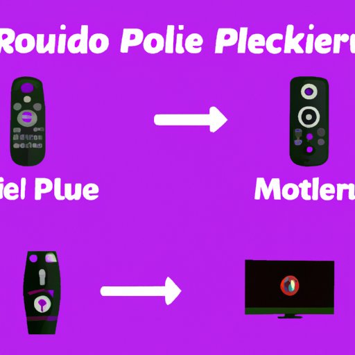 How to Pair a Roku Remote: A Comprehensive Guide to Troubleshooting and Types