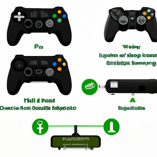 A Step-by-Step Guide on Pairing an Xbox One Controller