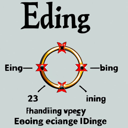 Mastering Parrying in Elden Ring: A Complete Guide