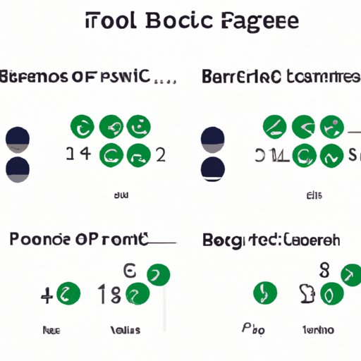 Mastering the Game of Bocce Ball: A Comprehensive Guide for Beginners