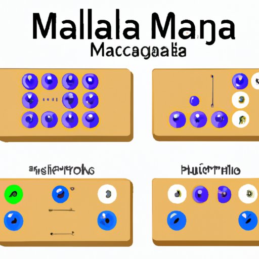 How to Play Mancala: A Beginner’s Guide
