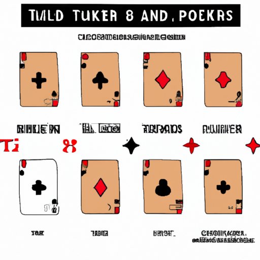 The Ultimate Guide to Playing Texas Hold’em Poker