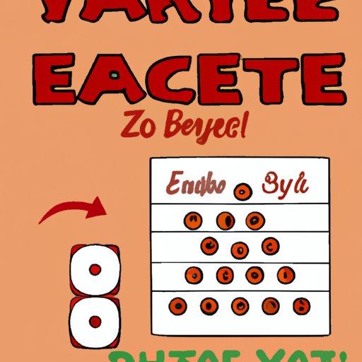 How to Play Yahtzee: A Step-by-Step Guide, Variations, Strategies, and More