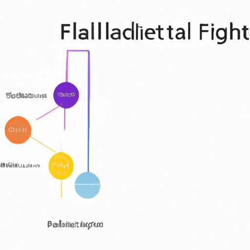 How to Preload Lightfall: A Comprehensive Guide