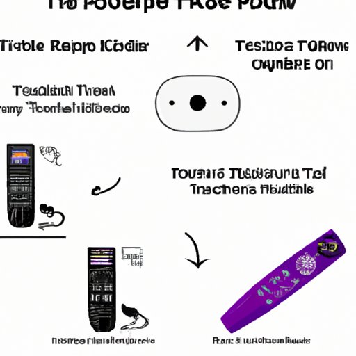 How to Program Roku Remote to TV: A Step-by-Step Guide | Friendly Streaming