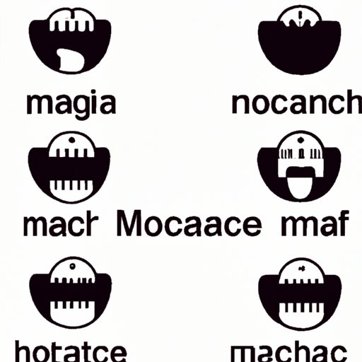 Mastering the Macabre: A Comprehensive Guide on How to Pronounce Macabre