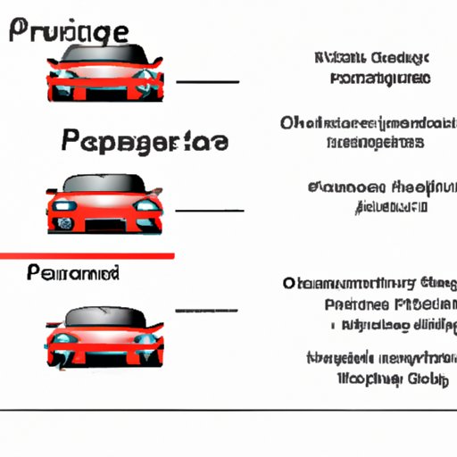 The Correct Pronunciation of Porsche: A Comprehensive Guide