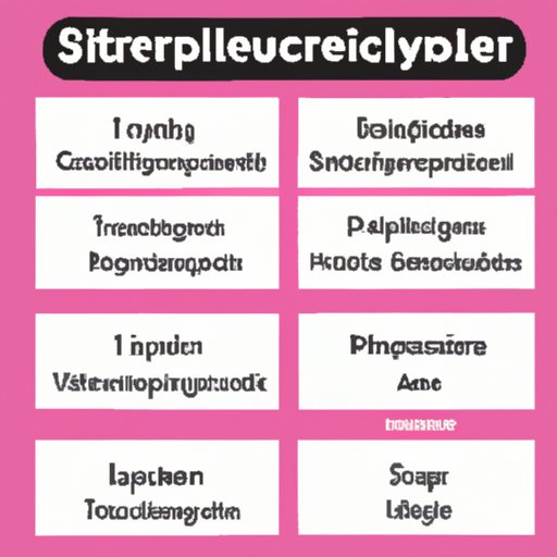 How to Pronounce Supercalifragilisticexpialidocious: A Step-by-Step Guide