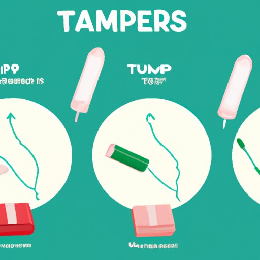 How to Put in a Tampon: A Comprehensive Guide and Product Comparison